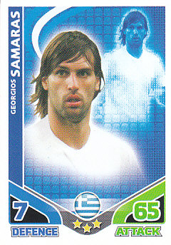 Gerogios Samaras Greece 2010 World Cup Match Attax #113